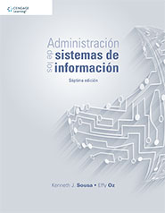 Administración de los Sistemas de Información
